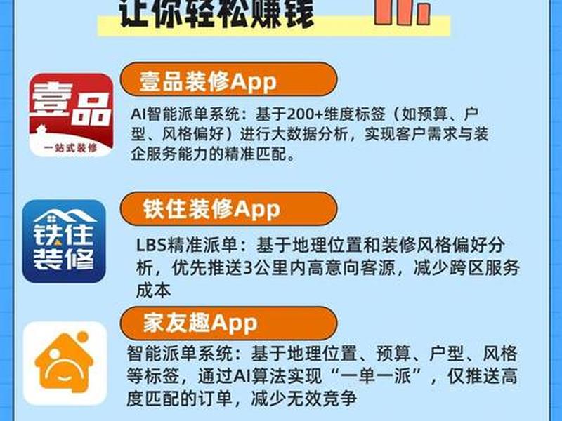 企装网平台;装企平台网站排名 企装网平台;装企平台网站排名