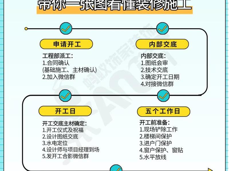 轻松建造怎么安装(轻松建造怎么安装到桌面) 轻松建造怎么安装(轻松建造怎么安装到桌面)
