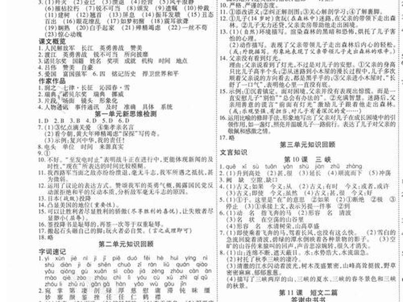 自学建站教程第三章测试答案、自学建站教程第三章测试答案解析 自学建站教程第三章测试答案、自学建站教程第三章测试答案解析