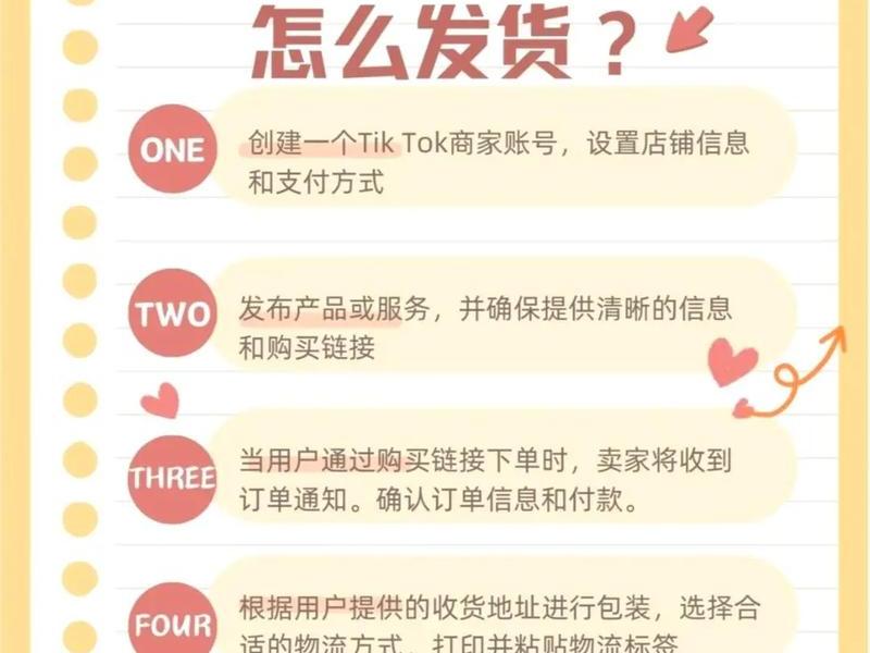 跨境电商无货源怎么发货到国外呢（跨境电商无货源怎么发货到国外呢视频）