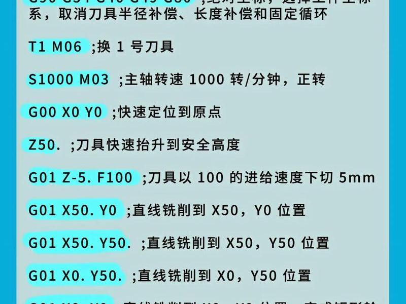手教编程、手工编程教学