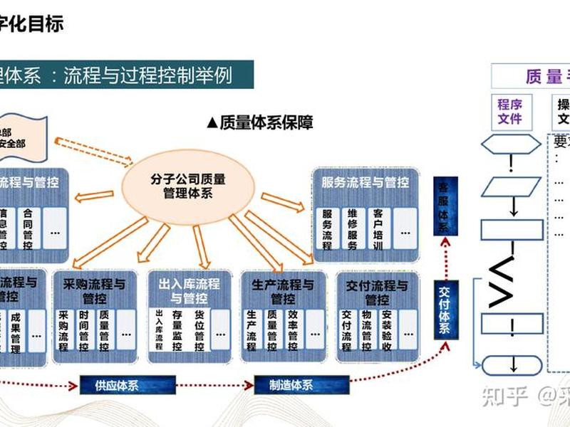 面板厂的运营方案、面板厂的运营方案有哪些 面板厂的运营方案、面板厂的运营方案有哪些