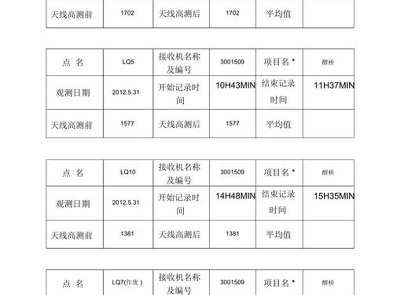 南方gps静态测量教程 南方gps静态测量步骤 南方gps静态测量教程 南方gps静态测量步骤