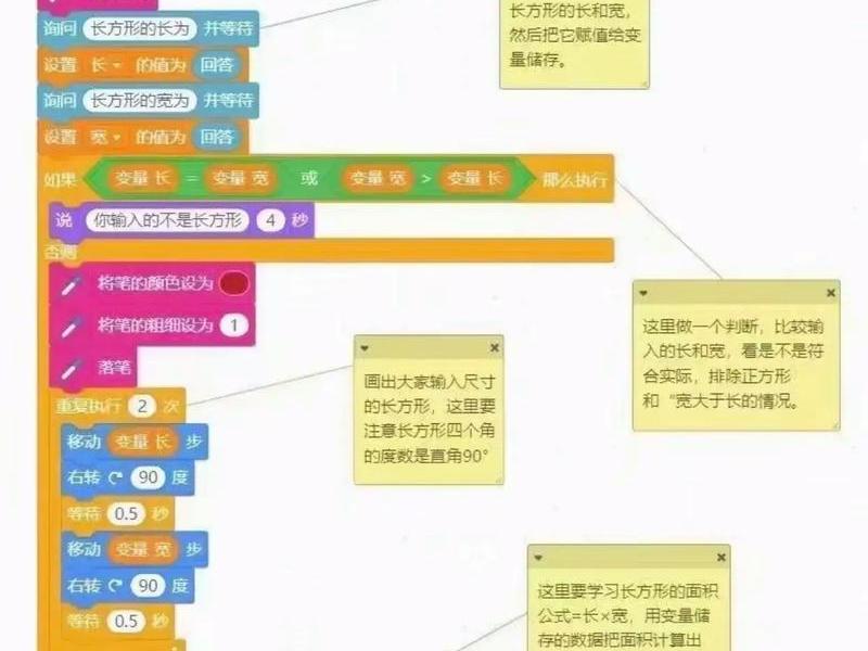 如何做编程、如何自己编程做游戏