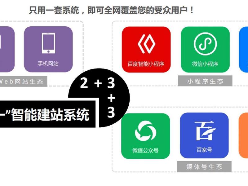 手机网站自助建站教程视频 手机网站自助建站教程视频下载 手机网站自助建站教程视频 手机网站自助建站教程视频下载