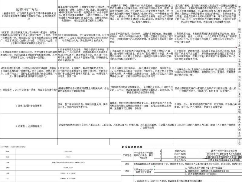 淘宝客怎么创建通用计划；淘宝客怎么创建通用计划账号