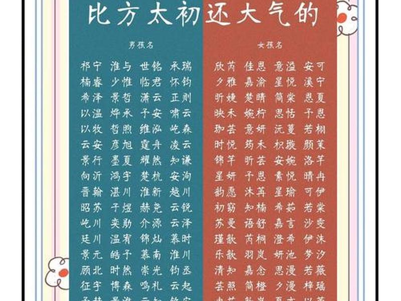 易锦起名案例 - 易锦名字的寓意 易锦起名案例 - 易锦名字的寓意