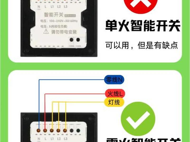 控制点怎么布设 控制点怎么布设图片 控制点怎么布设 控制点怎么布设图片