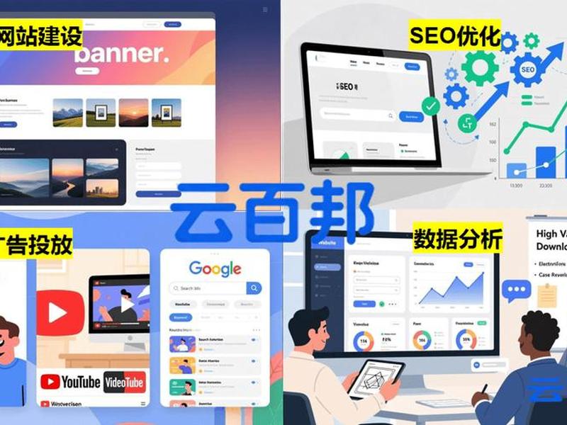 外贸云建站,外贸企业官网建站 外贸云建站,外贸企业官网建站