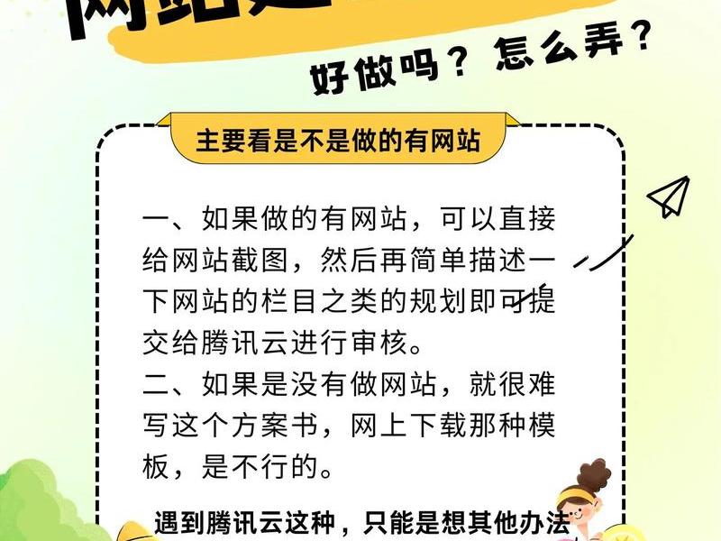 腾讯云主机网站建设教程,腾讯云主机网站建设教程pdf 腾讯云主机网站建设教程,腾讯云主机网站建设教程pdf