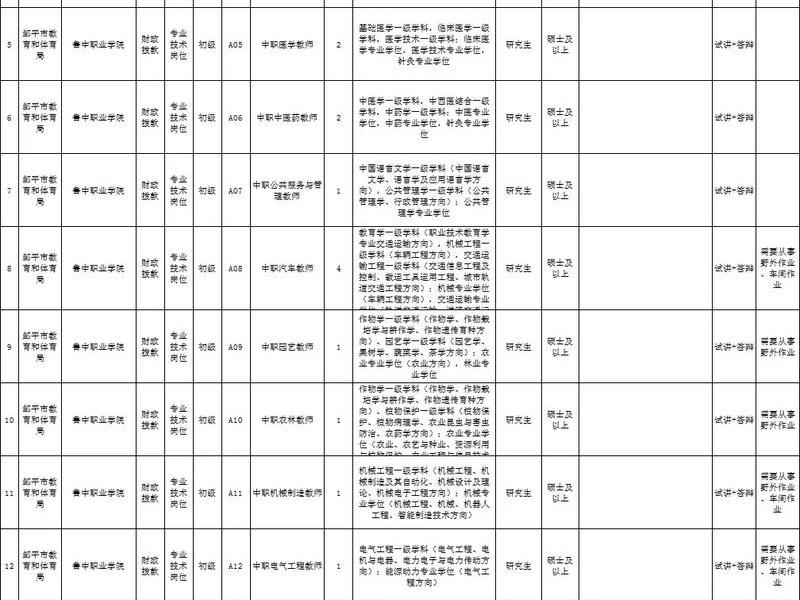 邹平官网 - 邹平官网招聘