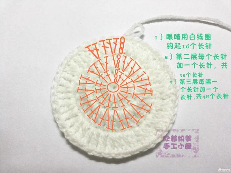 织梦教程新手入门,织梦使用教程 织梦教程新手入门,织梦使用教程