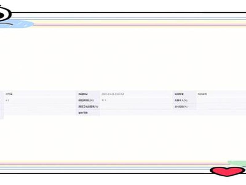 知网自建库查重操作步骤;知网自建库查重操作步骤包括 知网自建库查重操作步骤;知网自建库查重操作步骤包括