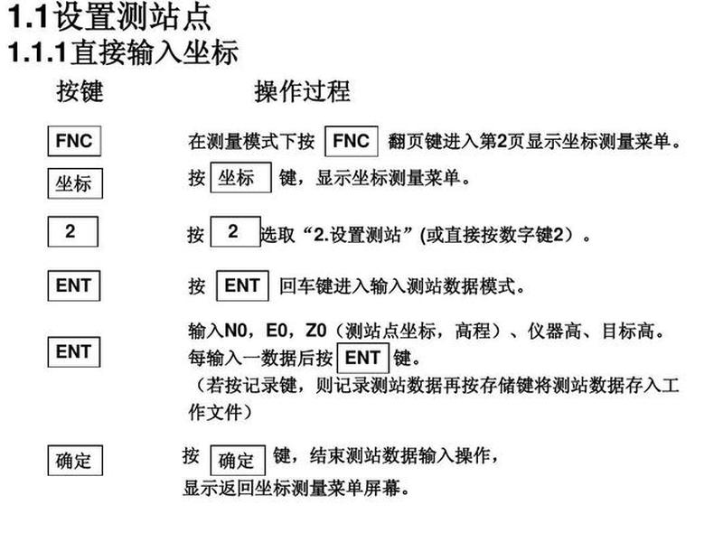 全站仪使用方法ppt（全站仪使用方法课件）