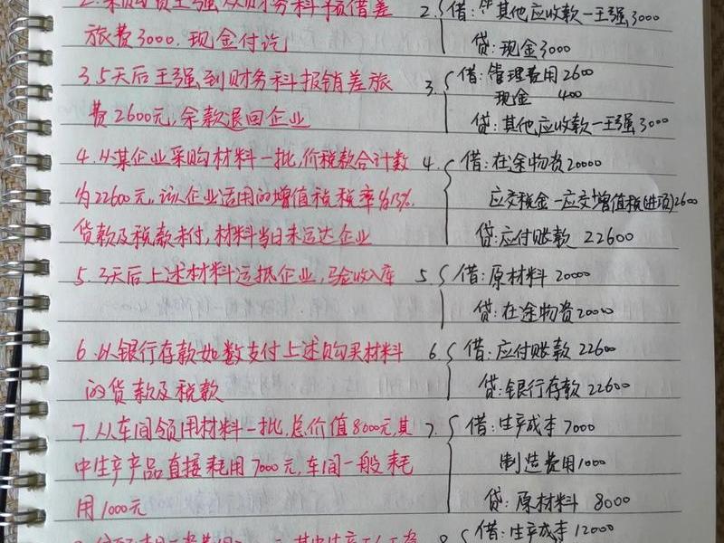 小微企业账务处理会计分录 - 小微企业账务处理会计分录怎么写 小微企业账务处理会计分录 - 小微企业账务处理会计分录怎么写