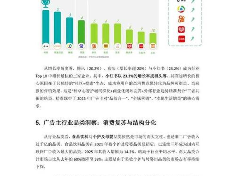 网络视频营销的发展趋势;网络视频营销的发展趋势分析 网络视频营销的发展趋势;网络视频营销的发展趋势分析