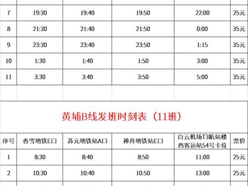 宁德霞浦机场(在建);宁德霞浦机场(在建)什么时候开工 宁德霞浦机场(在建);宁德霞浦机场(在建)什么时候开工
