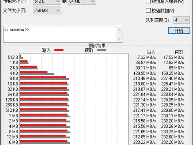 西部数据监测软件 - 西部数据监测软件有哪些 西部数据监测软件 - 西部数据监测软件有哪些