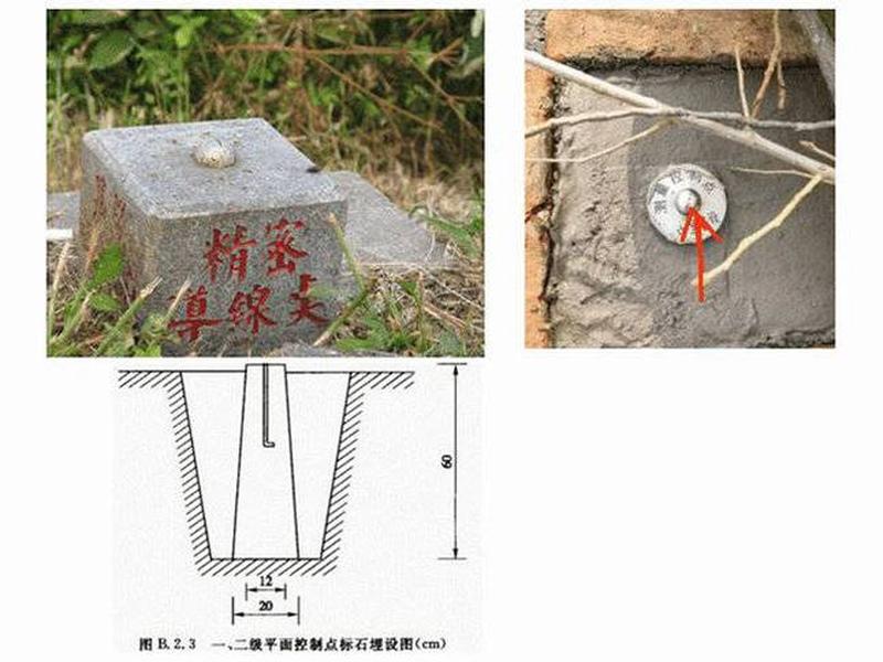 控制点检查测量方法（控制点检查测量方法有哪些）