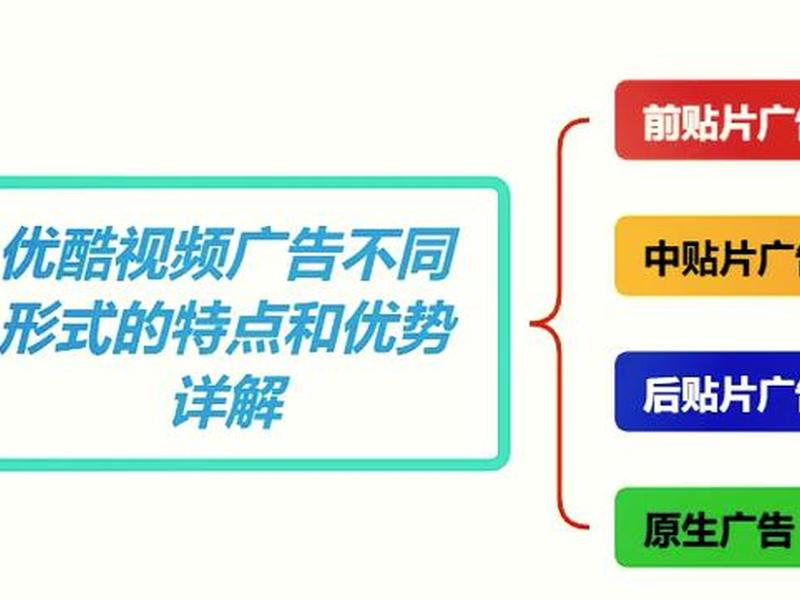 优酷网页版使用技巧,优酷网页版使用技巧在哪 优酷网页版使用技巧,优酷网页版使用技巧在哪