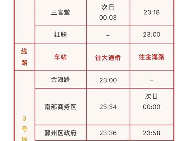 宁波电子商务城(宁波电子商务城营业时间) 宁波电子商务城(宁波电子商务城营业时间)