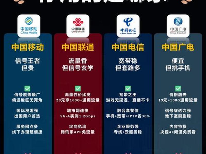 五网合一有什么好处吗;五网合一有什么好处吗知乎 五网合一有什么好处吗;五网合一有什么好处吗知乎