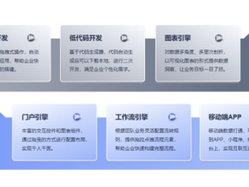 源码使用教程；源码可以直接使用吗
