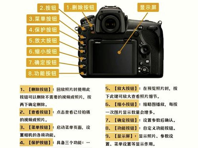 尼康全站仪转点、尼康全站仪怎么转点 尼康全站仪转点、尼康全站仪怎么转点