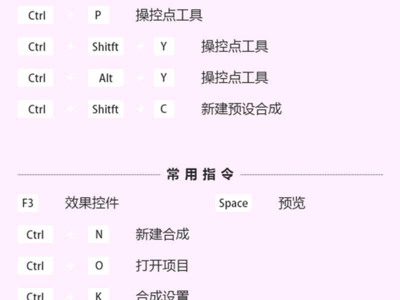 易语言键代码大全 - 易语言代码大全详解