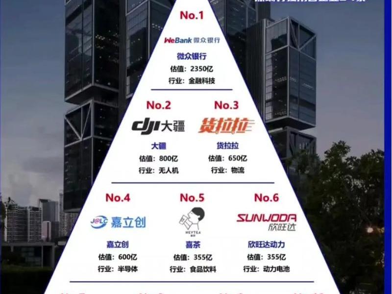 深圳独立站运营比较好的公司 深圳独立站运营比较好的公司排名