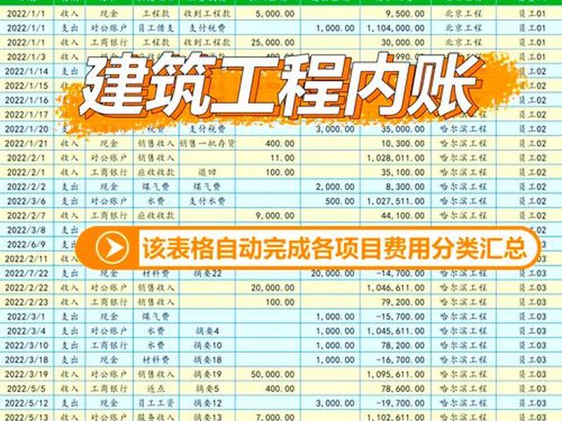 小企业建账怎么建 - 小型企业怎么建账