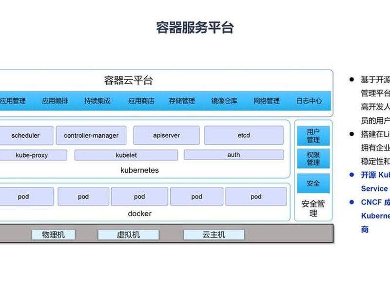 如何搭建一个私有云平台教程 - 如何搭建一个私有云平台教程视频 如何搭建一个私有云平台教程 - 如何搭建一个私有云平台教程视频