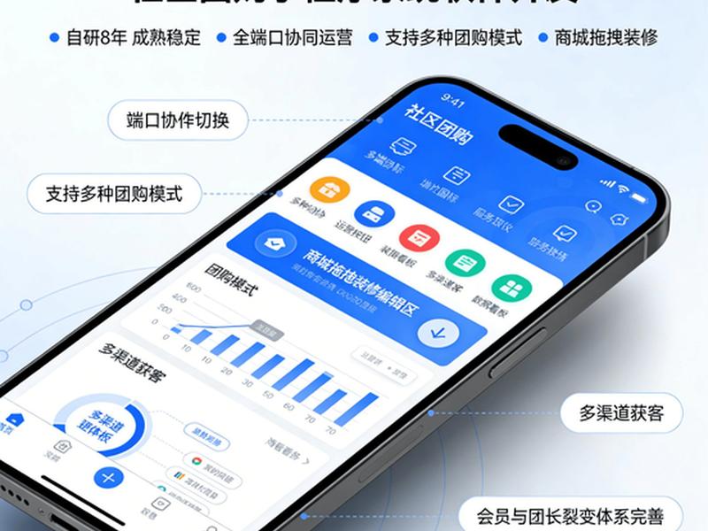 自建站分为哪几种方式(自建站是属于什么模式) 自建站分为哪几种方式(自建站是属于什么模式)