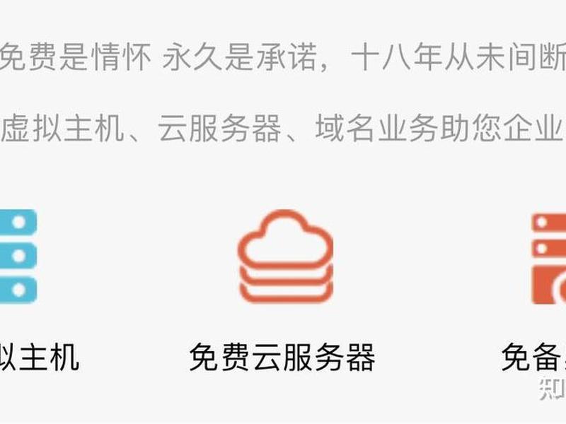 三丰云建站免费资源规则、三丰云免费云服务器 三丰云建站免费资源规则、三丰云免费云服务器