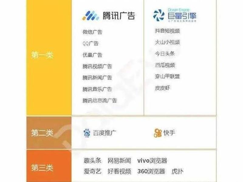 腾讯枫页电商入驻(腾讯枫页电商入驻费用) 腾讯枫页电商入驻(腾讯枫页电商入驻费用)