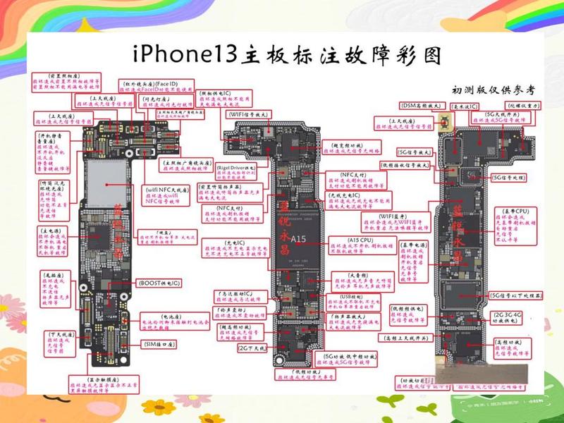 手机模块原理图,手机模块原理图解 手机模块原理图,手机模块原理图解