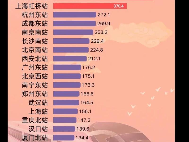 整站排名优化 整站优化关键词排名 整站排名优化 整站优化关键词排名