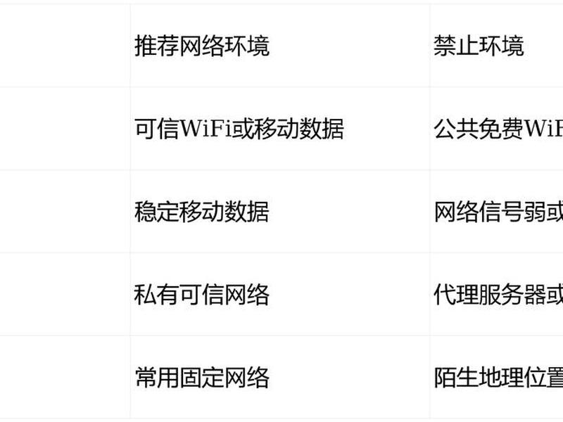 易网络app 易网络app官网下载