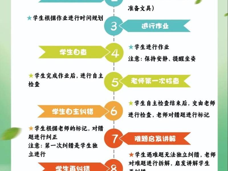 易托管小程序怎么用、易托管小程序怎么用的