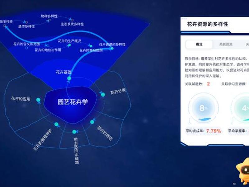 三网合一操作教程 三网合一操作教程视频
