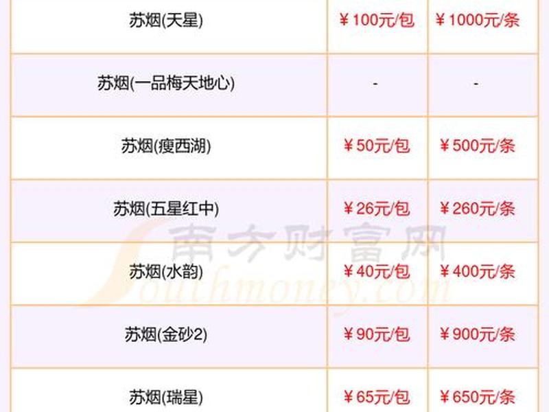 礼品网江苏 - 江苏超值礼品销售价 礼品网江苏 - 江苏超值礼品销售价