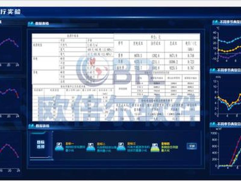 虚拟仿真软件使用教程(虚拟仿真软件使用教程图片) 虚拟仿真软件使用教程(虚拟仿真软件使用教程图片)