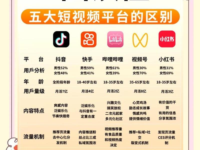 玩网站怎么赚钱;玩网站怎么赚钱最快 玩网站怎么赚钱;玩网站怎么赚钱最快