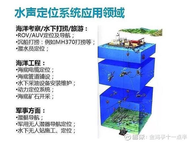 中海达江苏、江苏中海达海洋公司怎么样 中海达江苏、江苏中海达海洋公司怎么样