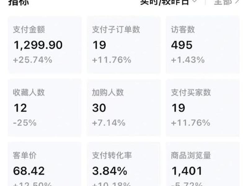 淘宝u站 - 淘宝u站流量怎么样 淘宝u站 - 淘宝u站流量怎么样