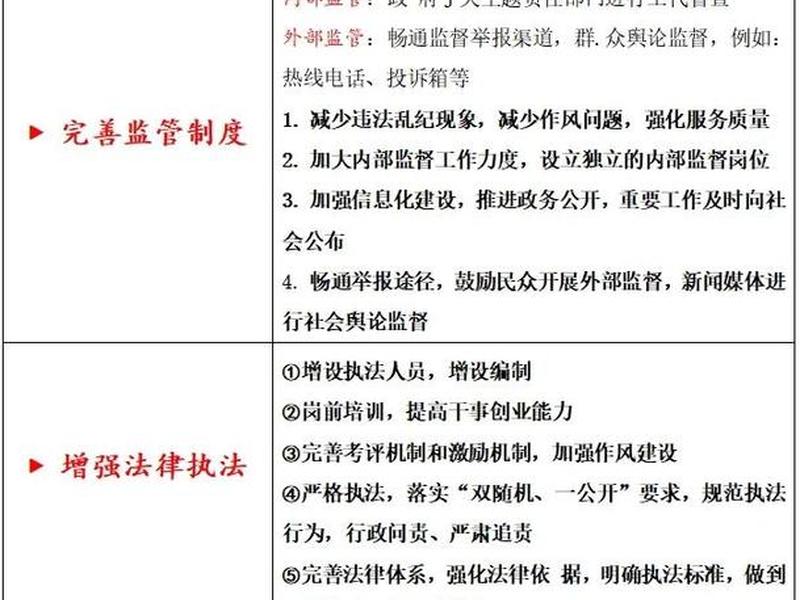 响应时间及问题处理措施(响应时间及问题处理措施怎么写) 响应时间及问题处理措施(响应时间及问题处理措施怎么写)