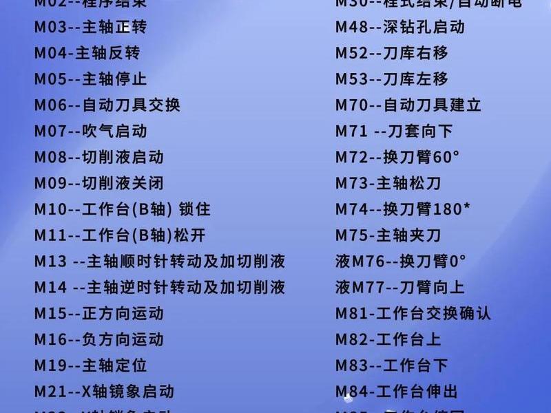 铭飞mcms代码详解(铭飞mcms使用教程) 铭飞mcms代码详解(铭飞mcms使用教程)