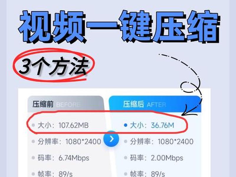 十分钟视频怎么压缩,十分钟的视频怎么压缩 十分钟视频怎么压缩,十分钟的视频怎么压缩
