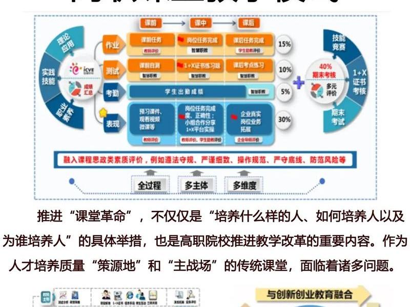 微课堂搭建教程 - 微课堂v2搭建教程 微课堂搭建教程 - 微课堂v2搭建教程