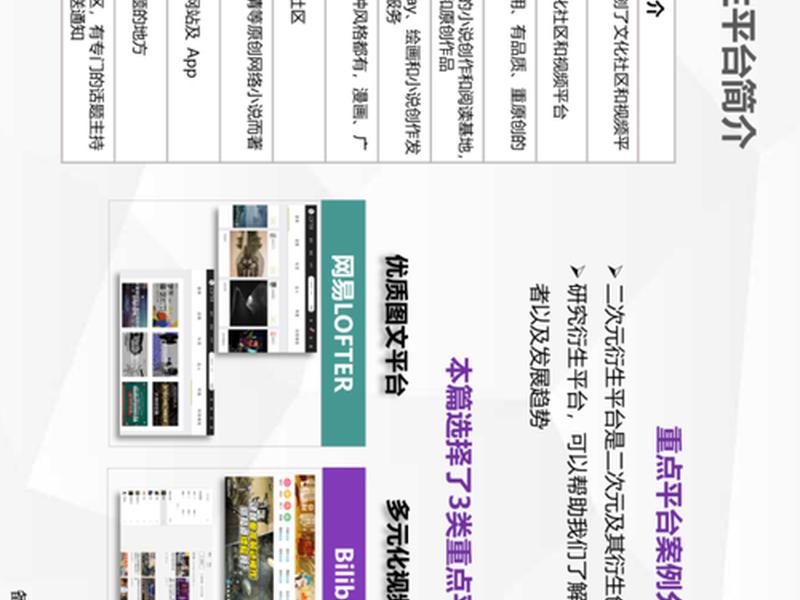 腾讯创作平台教程 腾讯创作平台教程怎么样